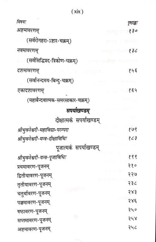 Bhuvaneshvari Mahavidya ( IVth)